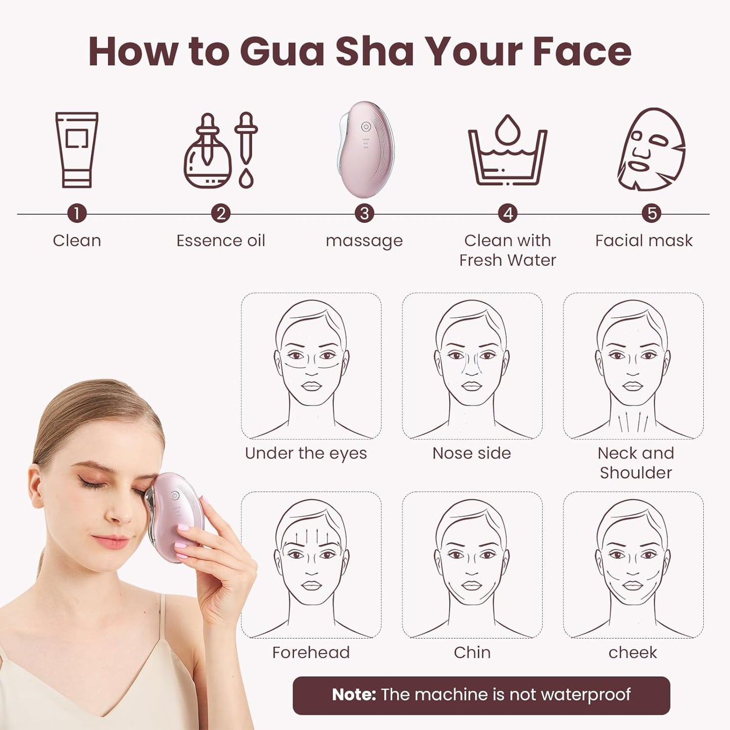 Heat Electric Gua Sha Tool, Face Massager 4-In-1 Multiple Function Gua Sha Electric Massager for the Face and Neck