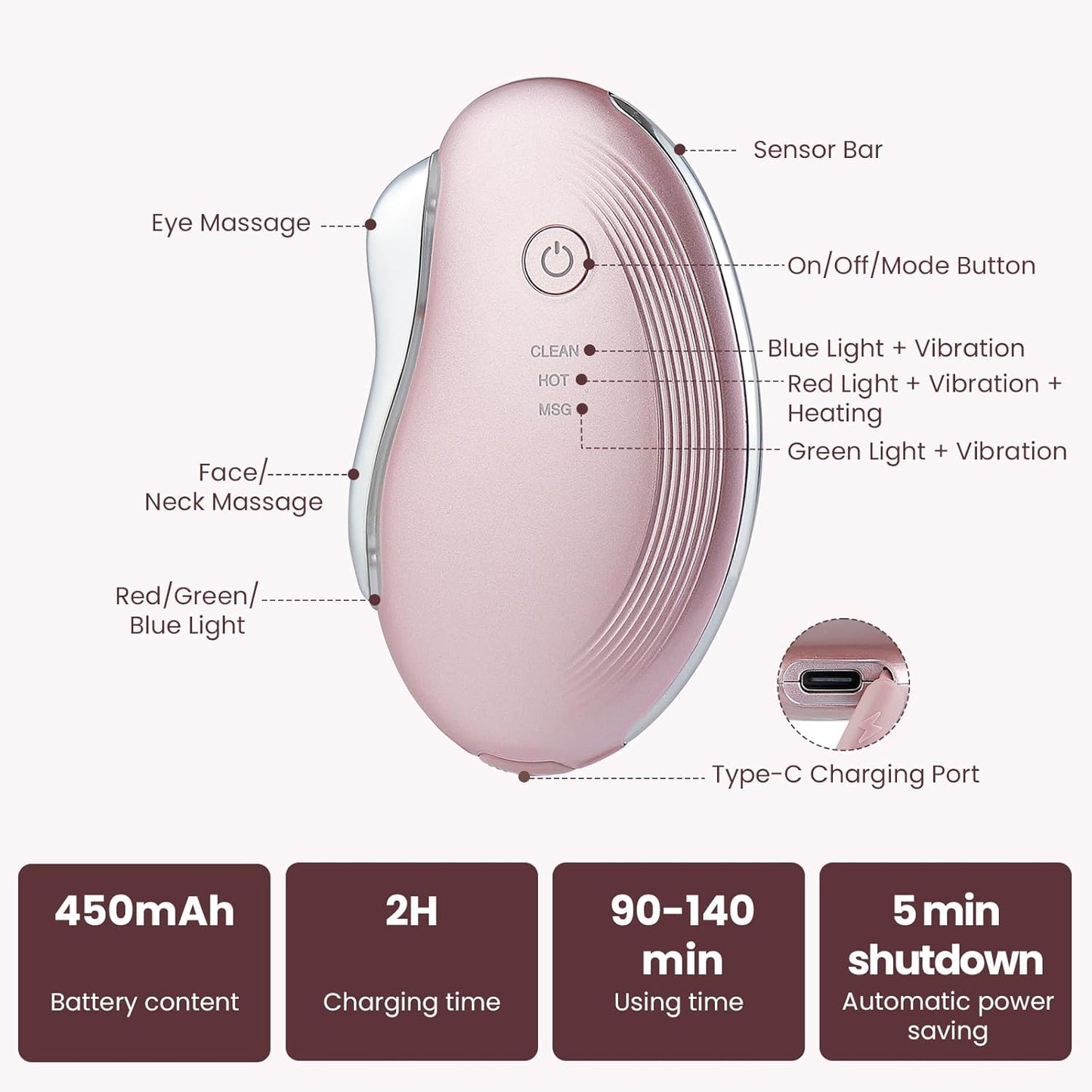 Heat Electric Gua Sha Tool, Face Massager 4-In-1 Multiple Function Gua Sha Electric Massager for the Face and Neck