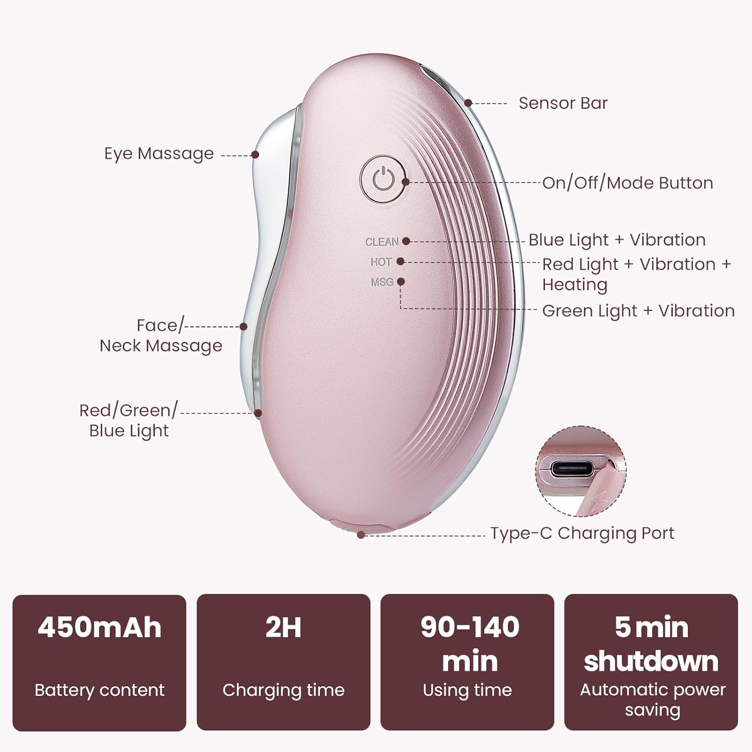 Heat Electric Gua Sha Tool, Face Massager 4-In-1 Multiple Function Gua Sha Electric Massager for the Face and Neck