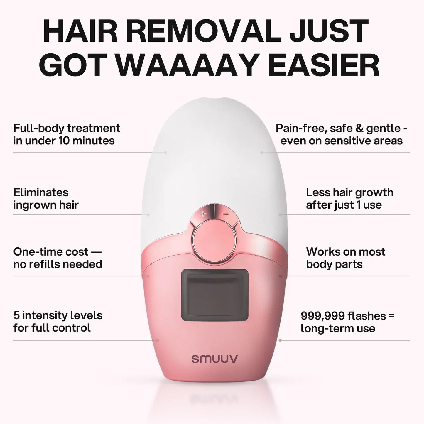 Mave IPL Hair Removal Handset