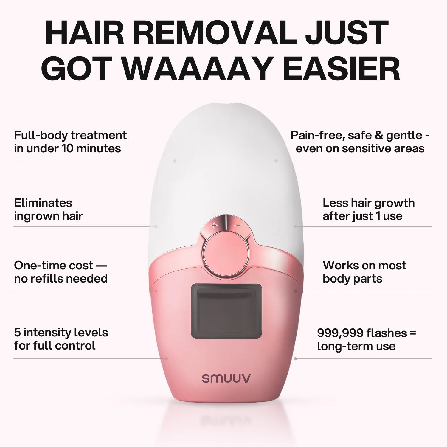 Mave IPL Hair Removal Handset