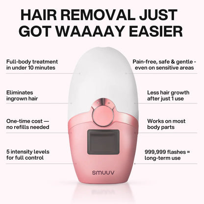 Mave IPL Hair Removal Handset